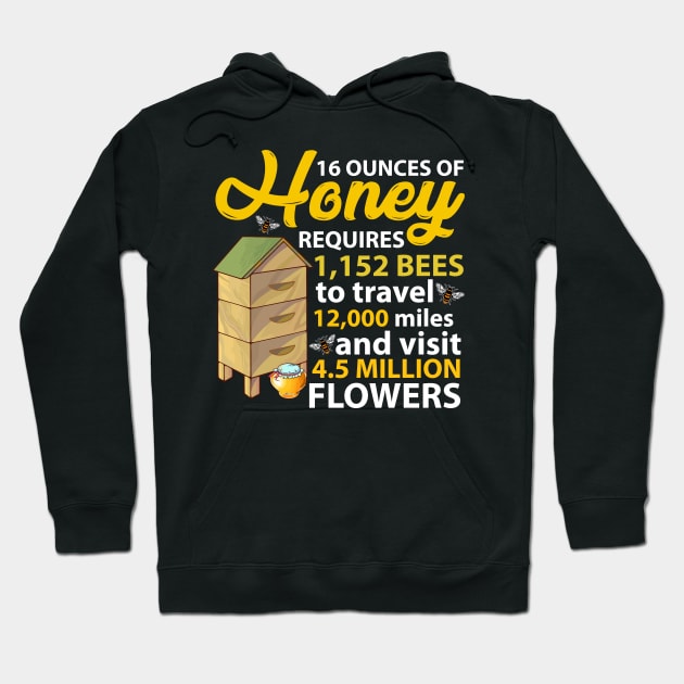 16 Ounces of Honey Requires Hoodie by busines_night